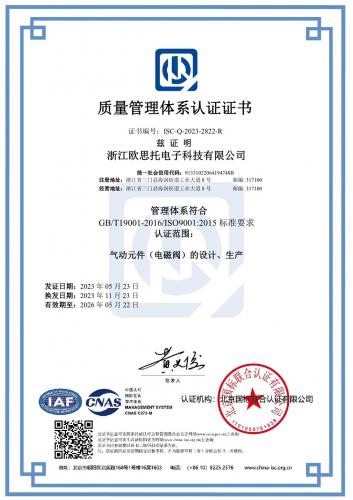 Quality System 2023.11.24